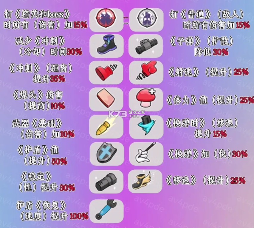 香肠派对 v19.25 正版下载TapTaP 香肠派对 v19.25 正版下载TapTaP