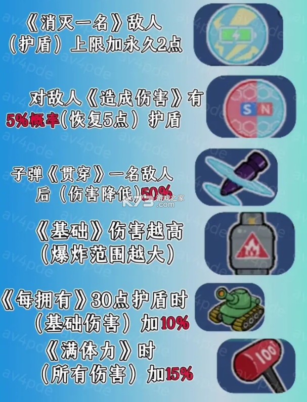 香肠派对 v19.25 正版下载TapTaP 香肠派对 v19.25 正版下载TapTaP