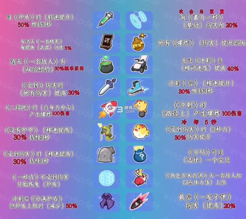 香肠派对 v19.25 正版下载TapTaP 香肠派对 v19.25 正版下载TapTaP