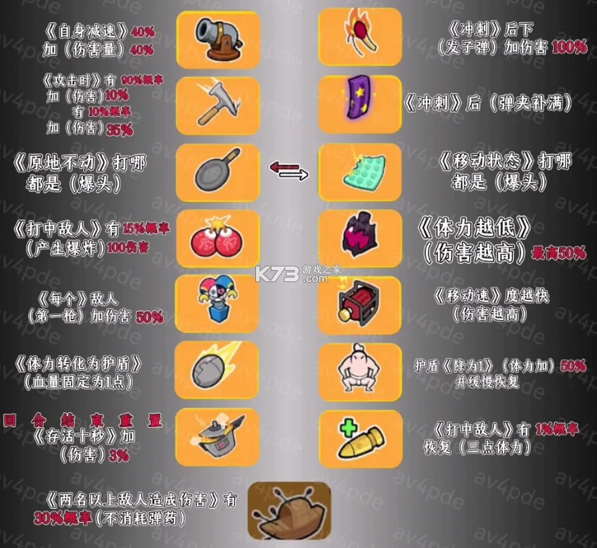 香肠派对 v19.25 正版下载TapTaP 香肠派对 v19.25 正版下载TapTaP