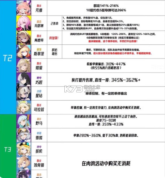 锚点降临 v1.0.11 手游最新版下载2024