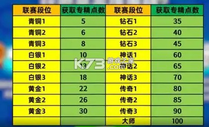 荒野乱斗 v60.420 国际服最新版本下载 荒野乱斗 v60.420 国际服最新版本下载