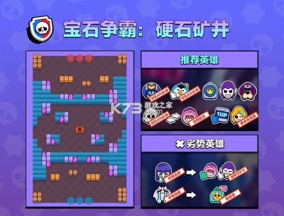 荒野乱斗brawlstars v60.420 破解版新版本 荒野乱斗brawlstars v60.420 破解版新版本