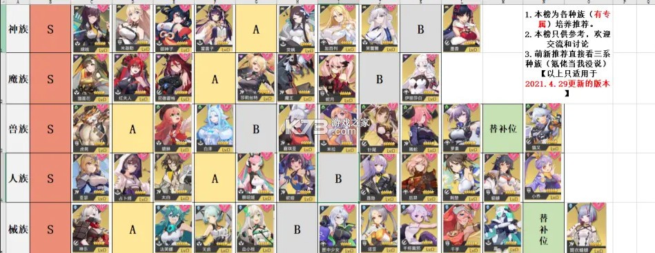 双生幻想 v6.6.140 0.1折果盘版 双生幻想 v6.6.140 0.1折果盘版