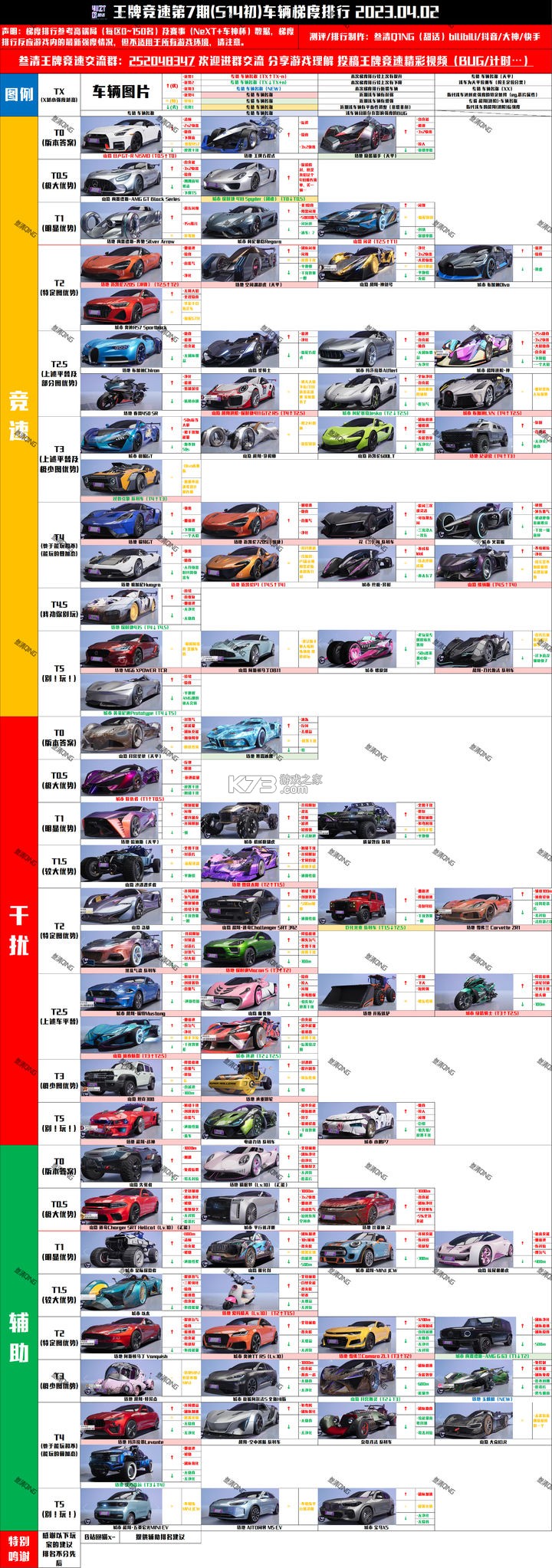 王牌竞速 v5.1.0 s20赛季下载