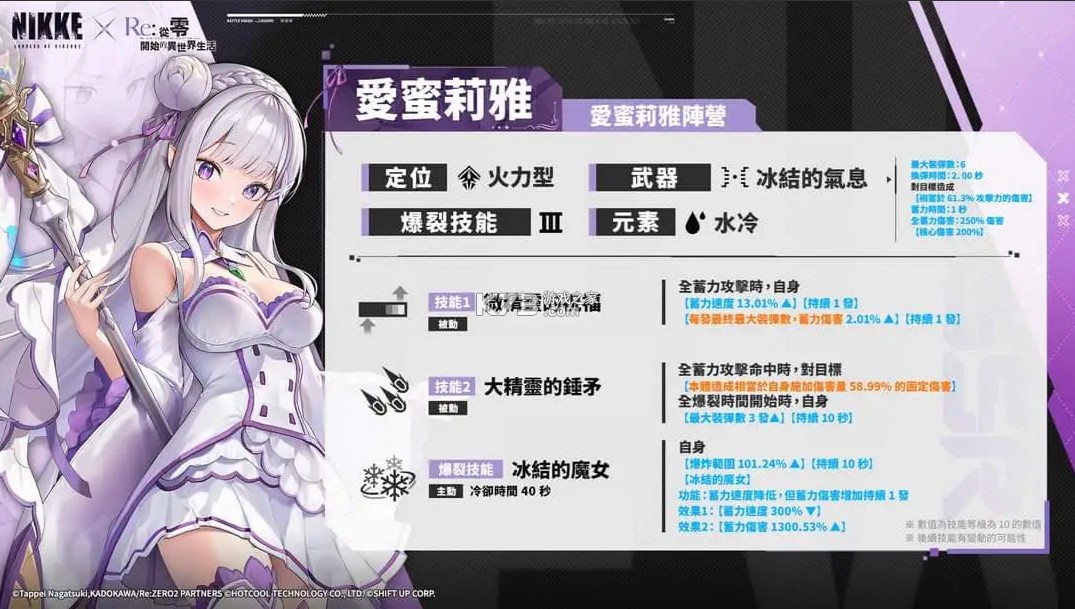 nikke胜利女神 v131.10.2 手游国际服 nikke胜利女神 v131.10.2 手游国际服