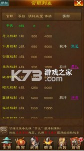 蜂鸟五虎将 v1.0 0.1折送全红将版 蜂鸟五虎将 v1.0 0.1折送全红将版