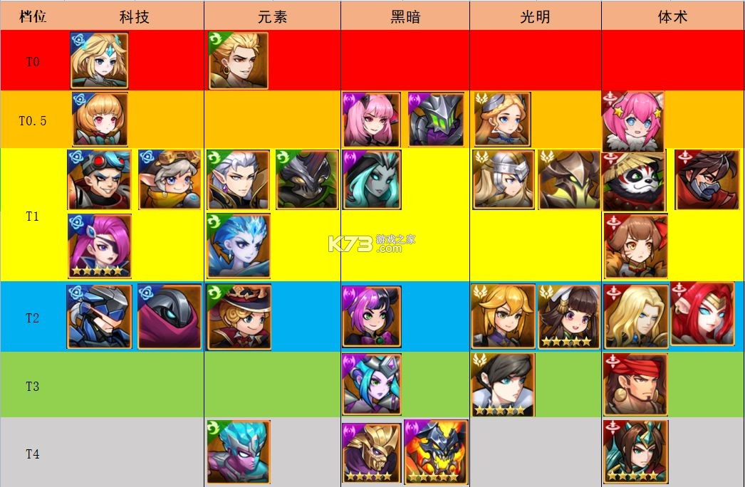 幻世与冒险 v1.1.528 国际服