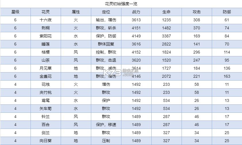 圣境之塔 v1.21.25011007 vivo版