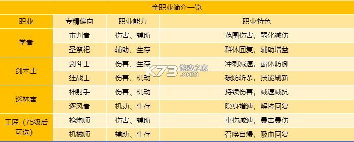 圣境之塔 v1.21.25011007 vivo版