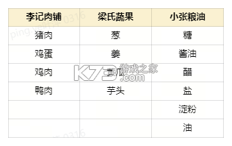 梦幻花园 v8.6.0 破解版无限星无限金币版 梦幻花园 v8.6.0 破解版无限星无限金币版