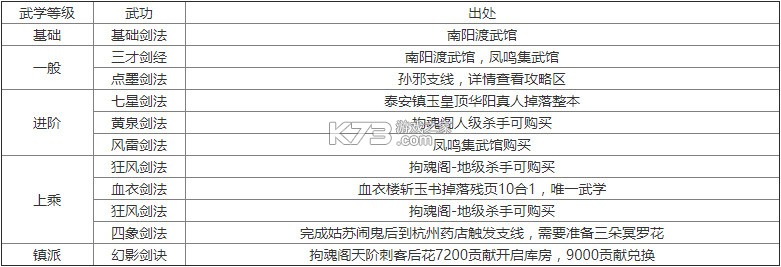 烟雨江湖 v1.124.59030 oppo版下载