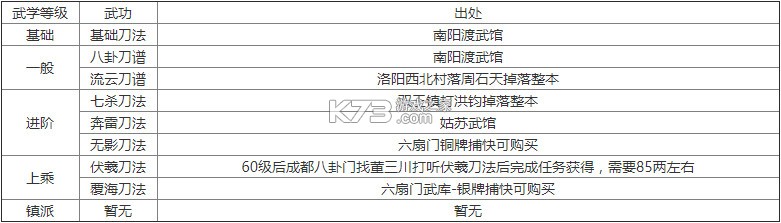 烟雨江湖 v1.124.59030 oppo版下载