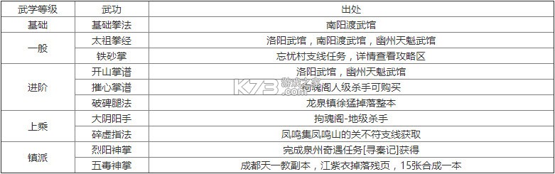 烟雨江湖 v1.124.59030 oppo版下载