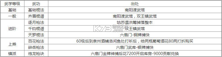烟雨江湖 v1.124.59030 oppo版下载
