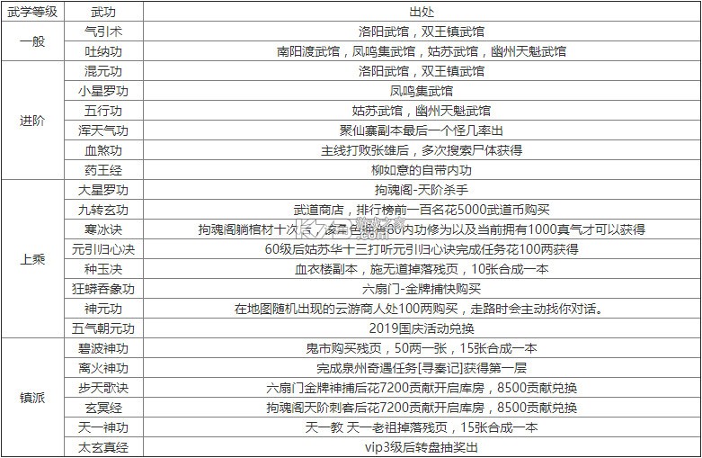 烟雨江湖 v1.124.59030 oppo版下载