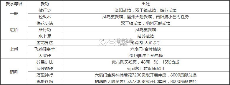 烟雨江湖 v1.124.59030 oppo版下载