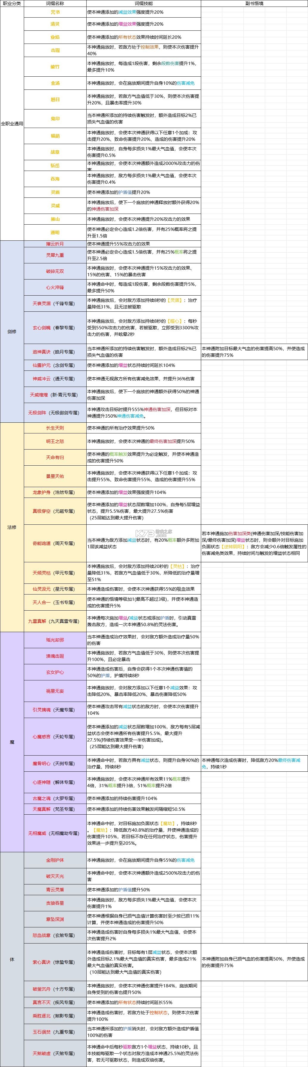 凡人修仙传人界篇 v2.13.558787 华为渠道服安装包 凡人修仙传人界篇 v2.13.558787 华为渠道服安装包