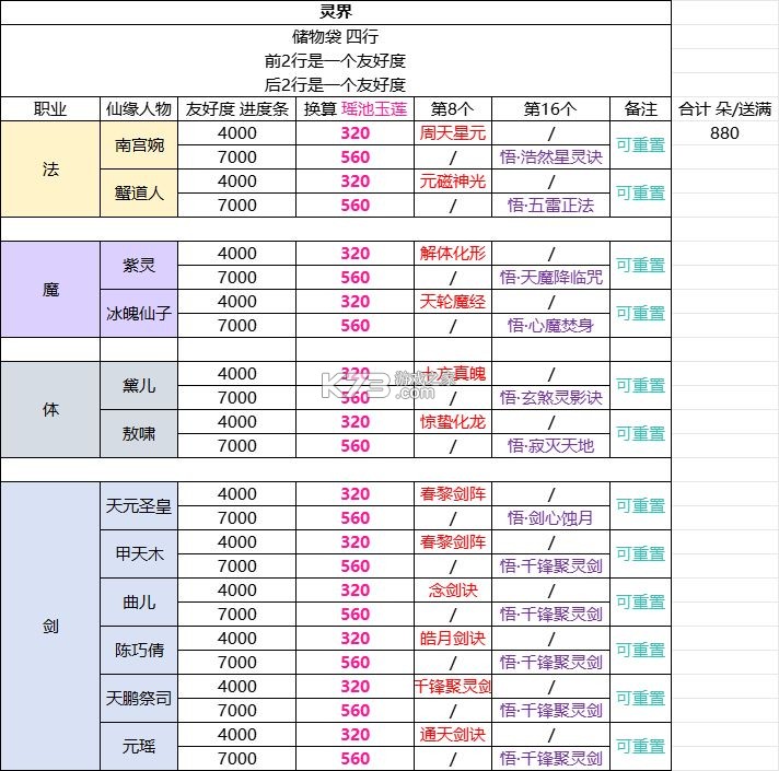 凡人修仙传人界篇 v2.13.558787 华为渠道服安装包 凡人修仙传人界篇 v2.13.558787 华为渠道服安装包