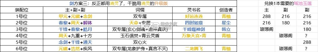 凡人修仙传人界篇 v2.13.558787 华为渠道服安装包 凡人修仙传人界篇 v2.13.558787 华为渠道服安装包