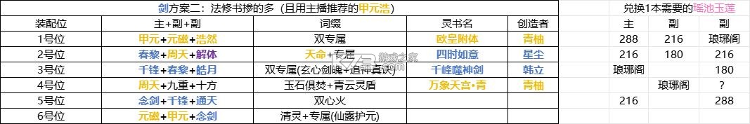 凡人修仙传人界篇 v2.13.558787 华为渠道服安装包 凡人修仙传人界篇 v2.13.558787 华为渠道服安装包