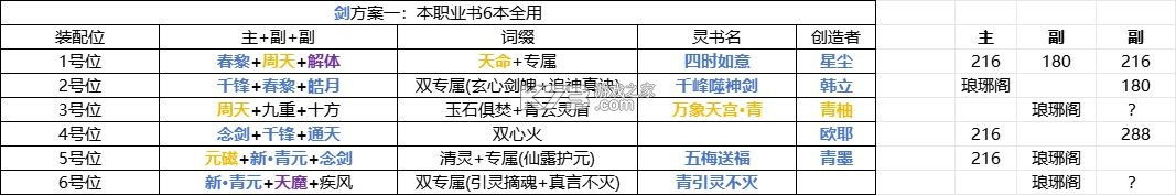 凡人修仙传人界篇 v2.13.558787 华为渠道服安装包 凡人修仙传人界篇 v2.13.558787 华为渠道服安装包