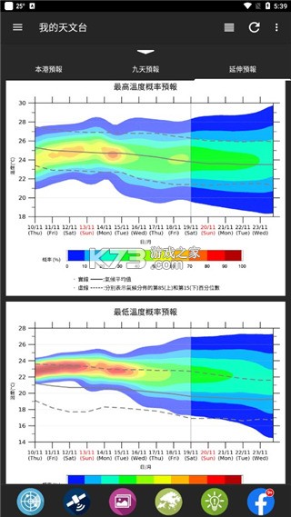 我的天文台 v5.12.1 香港app下载 我的天文台 v5.12.1 香港app下载