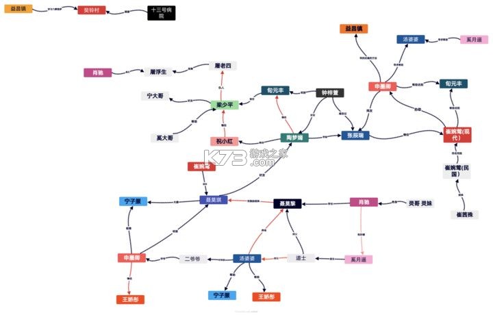 无间梦境 v3.0.0 官方正版