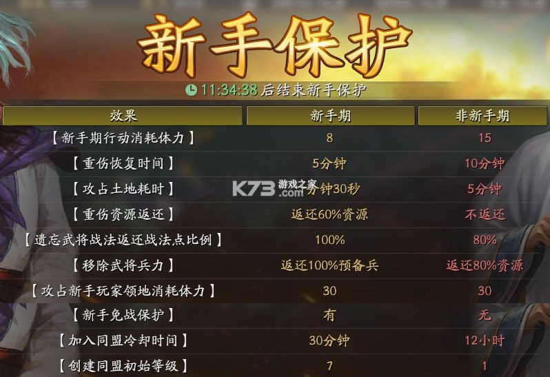 三国志战略版 v2064.1465 oppo渠道服下载