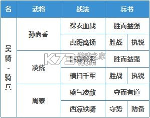 三国志战略版 v2065.1475 qq版本下载