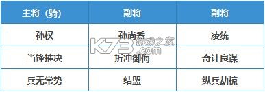 三国志战略版 v2065.1475 qq版本下载