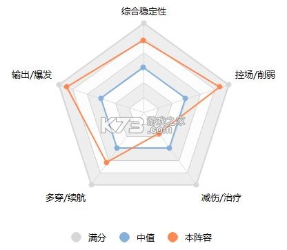 三国志战略版 v2065.1475 qq版本下载
