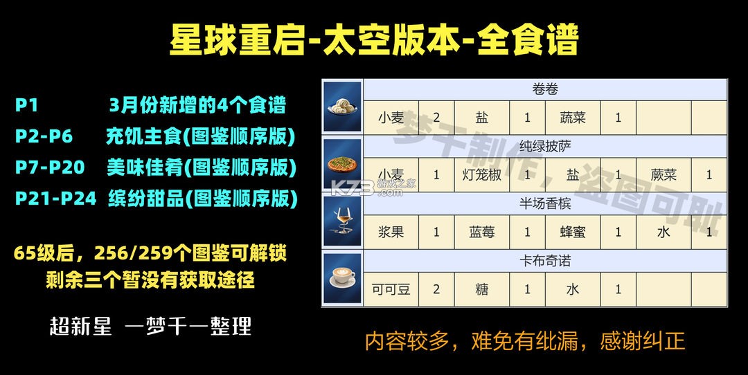 星球重启 v1.2.42 oppo版 星球重启 v1.2.42 oppo版