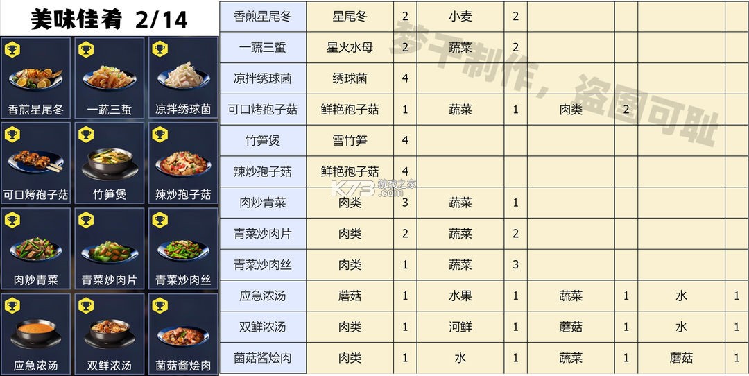 星球重启 v1.2.42 oppo版 星球重启 v1.2.42 oppo版