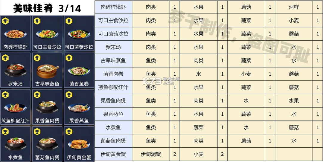 星球重启 v1.2.42 oppo版 星球重启 v1.2.42 oppo版