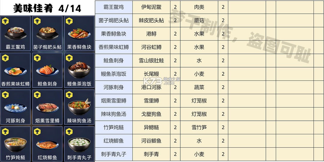 星球重启 v1.2.42 oppo版 星球重启 v1.2.42 oppo版