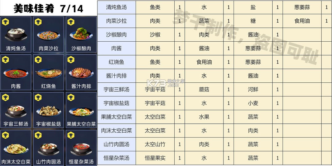 星球重启 v1.2.42 oppo版 星球重启 v1.2.42 oppo版