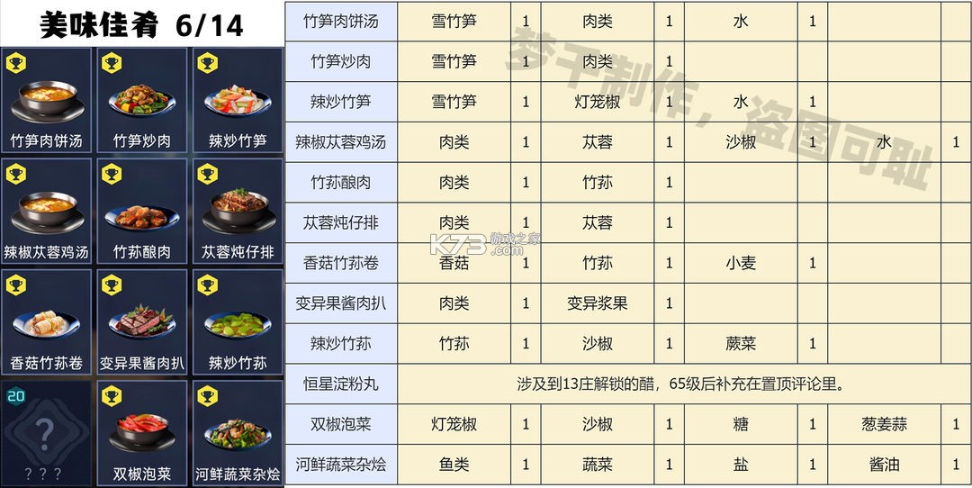星球重启 v1.2.42 oppo版 星球重启 v1.2.42 oppo版