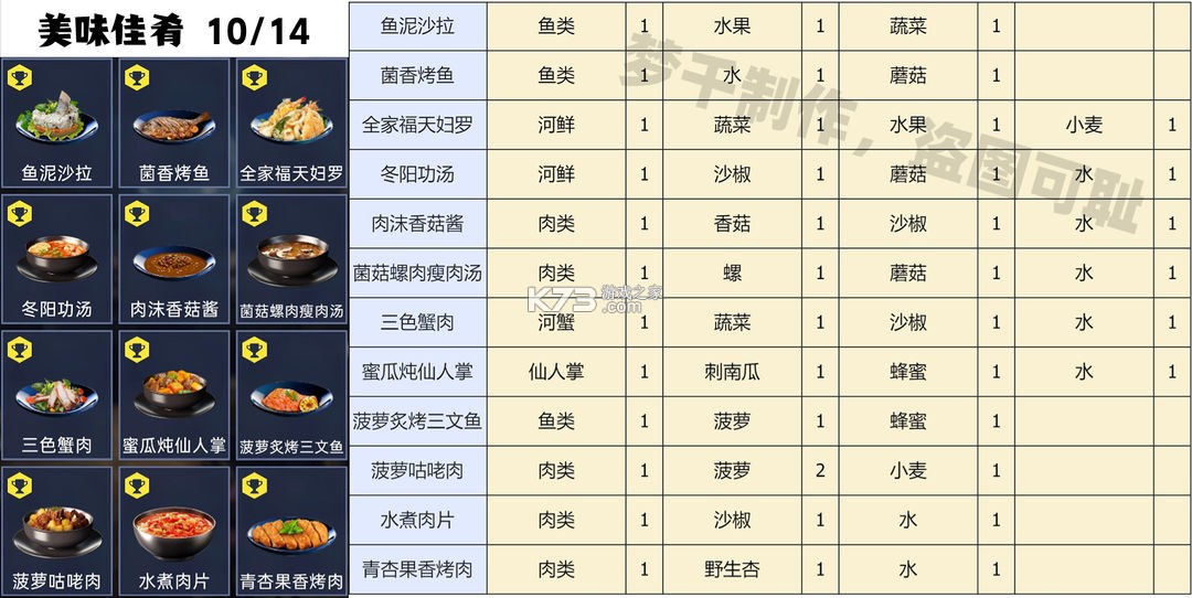 星球重启 v1.2.42 oppo版 星球重启 v1.2.42 oppo版