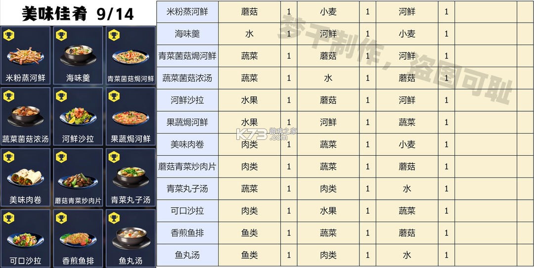 星球重启 v1.2.42 oppo版 星球重启 v1.2.42 oppo版