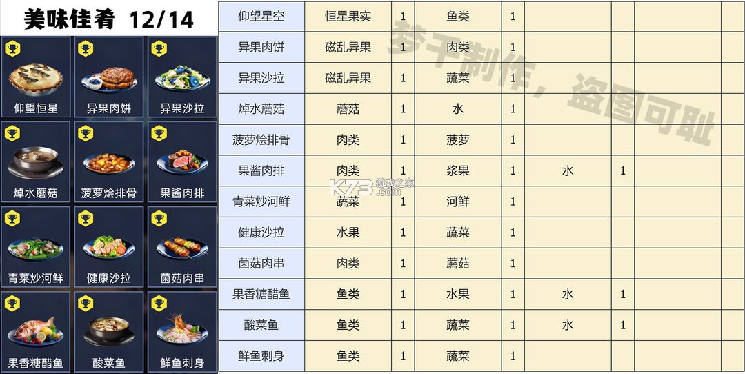 星球重启 v1.2.42 oppo版 星球重启 v1.2.42 oppo版