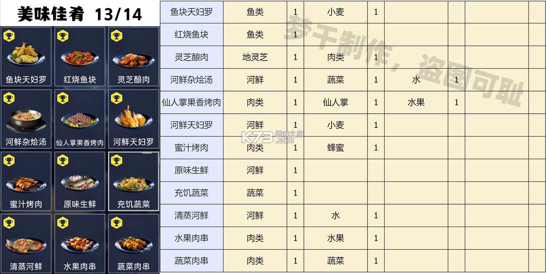 星球重启 v1.2.42 oppo版 星球重启 v1.2.42 oppo版