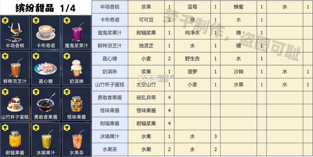 星球重启 v1.2.42 oppo版 星球重启 v1.2.42 oppo版