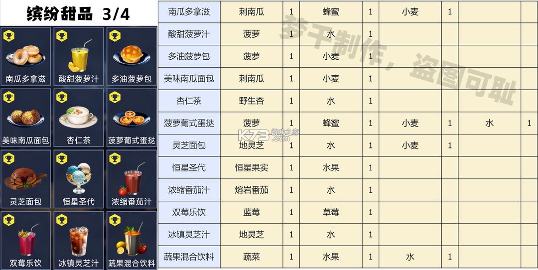 星球重启 v1.2.42 oppo版 星球重启 v1.2.42 oppo版