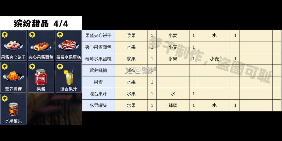星球重启 v1.2.42 oppo版 星球重启 v1.2.42 oppo版