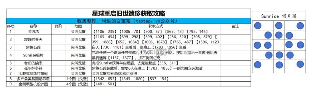 星球重启 v1.2.42 vivo版 星球重启 v1.2.42 vivo版