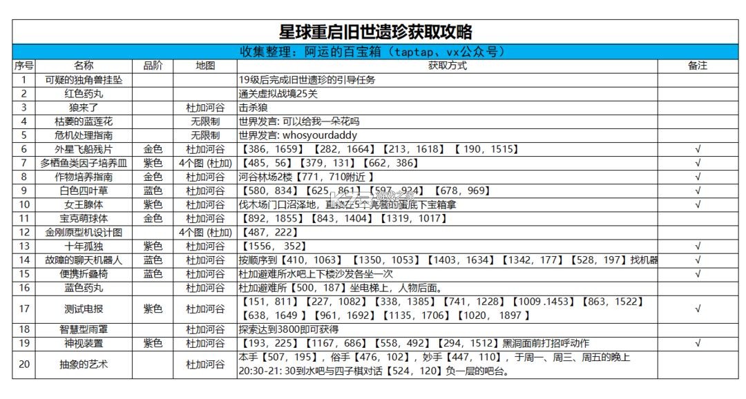 星球重启 v1.2.42 vivo版 星球重启 v1.2.42 vivo版