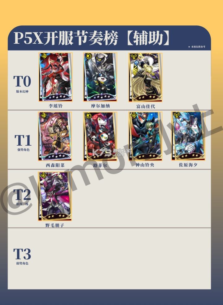 女神异闻录夜幕魅影 v1.4.0 手游官方版 女神异闻录夜幕魅影 v1.4.0 手游官方版