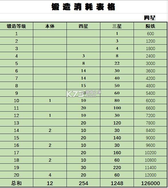 我比武特牛 v0.42.1 小米版