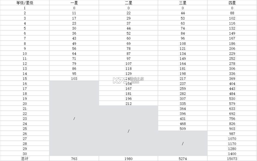 我比武特牛 v0.42.0 华为版本下载